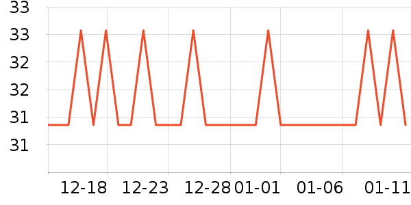 ���������������ʷ�۸�