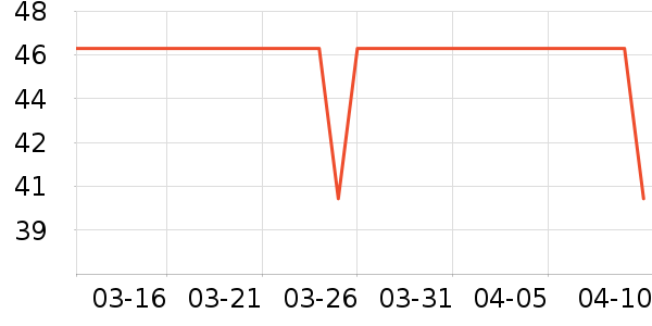 ԭҰ������о/����/��ͷ��ʷ�۸�