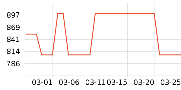 �����������ʷ�۸�