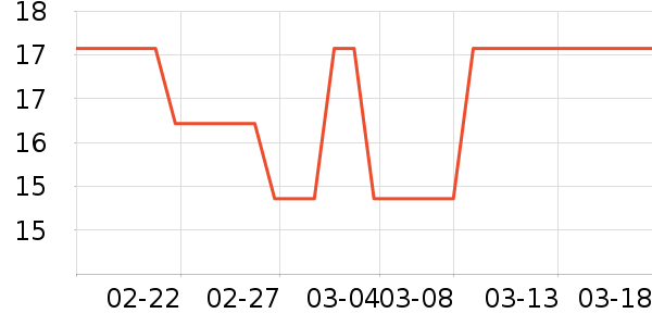 �����������ʷ�۸�