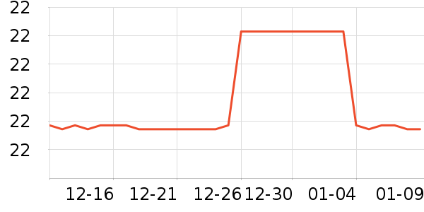 �����������ʷ�۸�