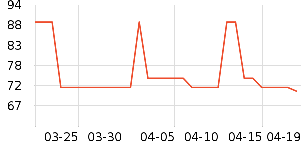 ������ѡ��Ĥ������ʷ�۸�