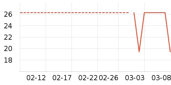 ������жױ��ʷ�۸�