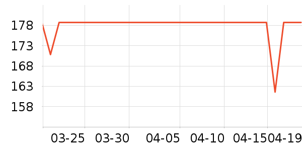 ������ׯ���Ѿ���ʷ�۸�