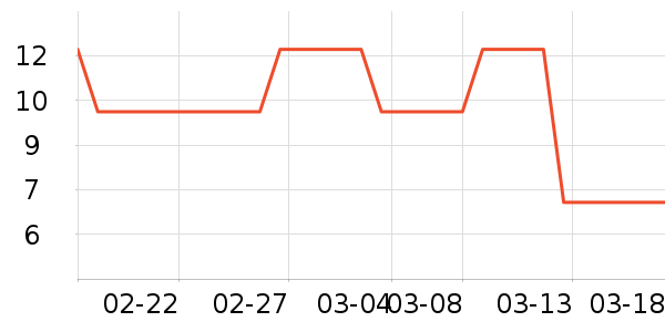 �ղ����決�þ���ʷ�۸�