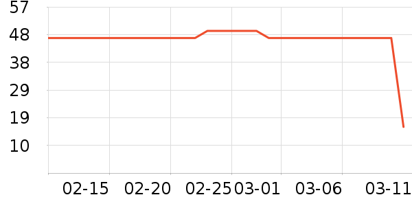 ������ʷ�۸�