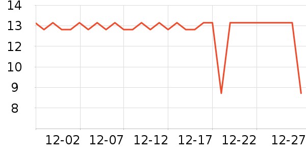 ����Ҽѡ���������ʷ�۸�