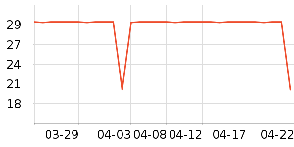 ��¶ʿ���������ʷ�۸�