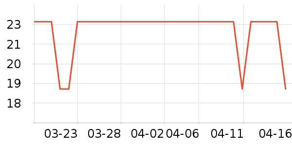 ��������Ӥ�׶���ζƷ��ʷ�۸�