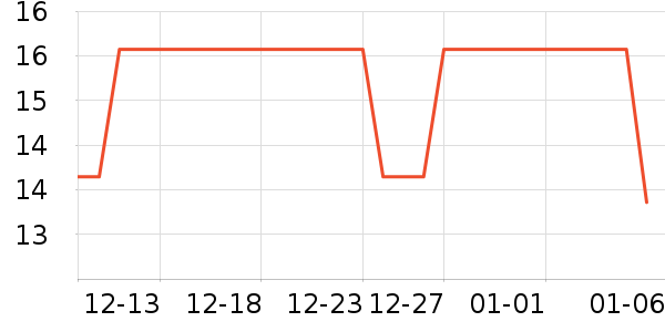 �軨������/Ͱ��ʷ�۸�