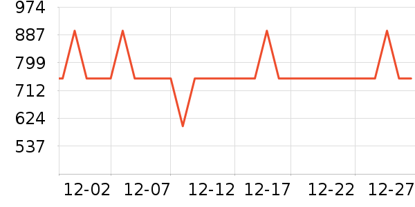 ��������̻���ʷ�۸�