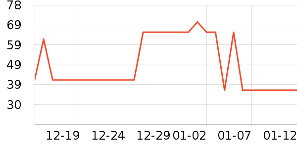 ʫ��˽��������ʷ�۸�