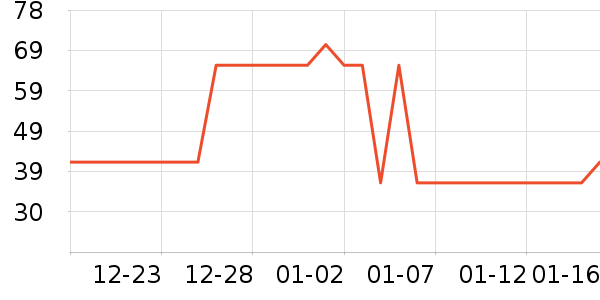 ʫ��˽��������ʷ�۸�