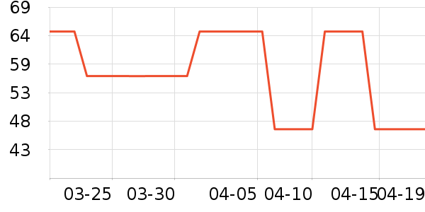 ʫ��˽��������ʷ�۸�