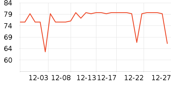 ��Ȼ�÷�ɹ˪��ʷ�۸�