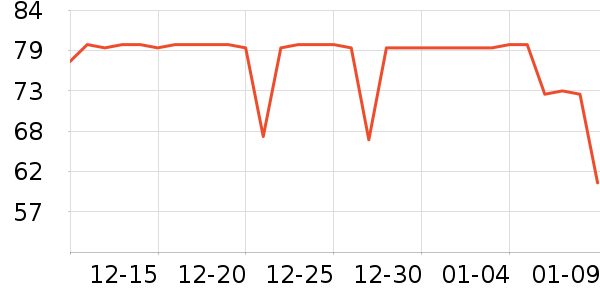 ��Ȼ�÷�ɹ˪��ʷ�۸�