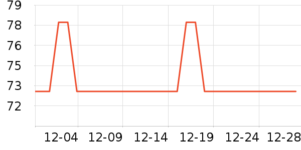 ��Ľ����������Ʒ��ʷ�۸�