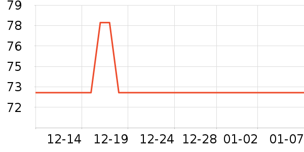 ��Ľ����������Ʒ��ʷ�۸�