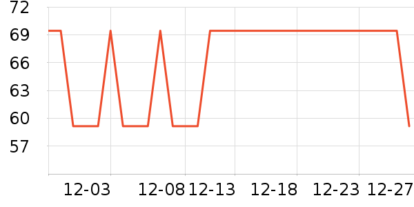 ���ݰ鳵����������ʷ�۸�