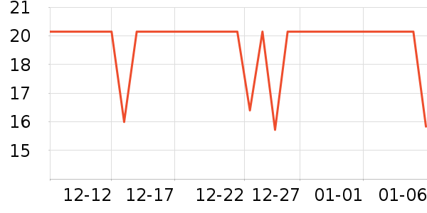 ͬ�븣������ʳ��ʷ�۸�