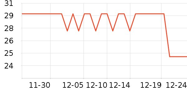 һ�ٷ��ǹ���ʳ��ʷ�۸�