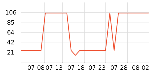 �ɸ���ˬ��ˮ��ʷ�۸�