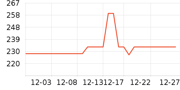 ������Զ��/ҹ����/�����۾���ʷ�۸�