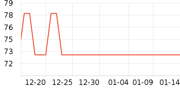 ��Ľ����������Ʒ��ʷ�۸�