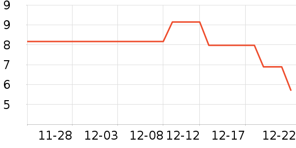 ��ɯ������������ʷ�۸�