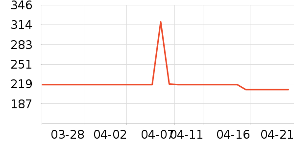 �ز������ֻ���ʷ�۸�