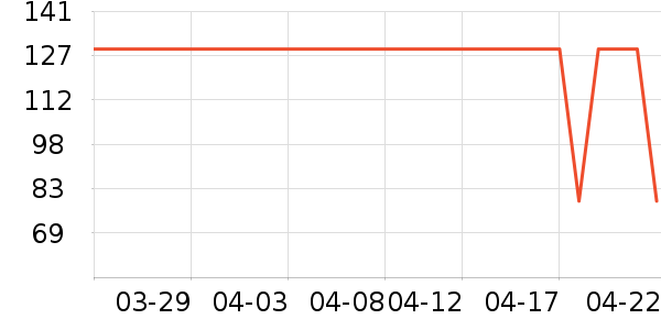 ���������/��Ʒ��ʷ�۸�