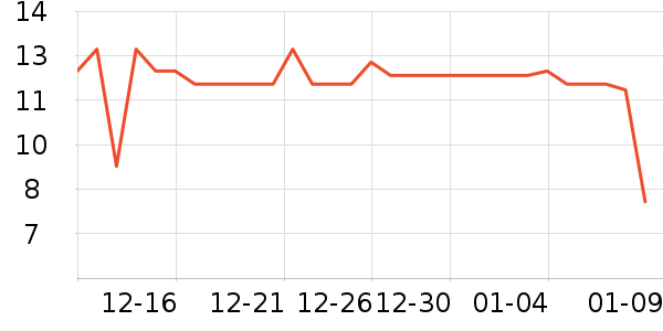 Ц������������ʷ�۸�