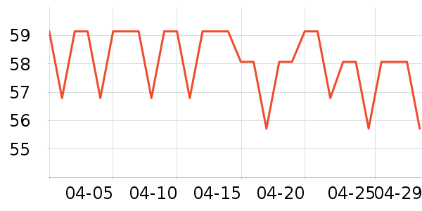 �޹���������ʳ��ʷ�۸�