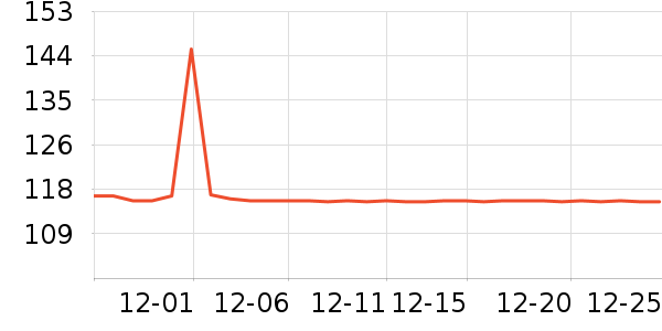 ŷ�������ڵ���ʷ�۸�