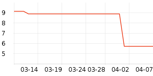 ��ͯ����/ͯ����ʷ�۸�