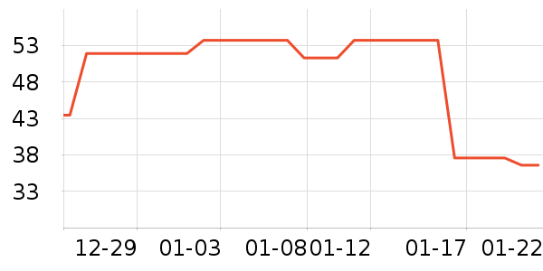 裶���裰���ͯ���¿���ʷ�۸�