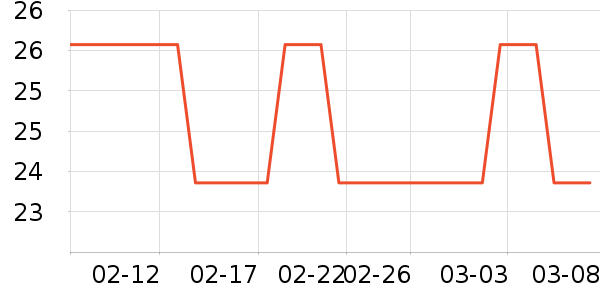 ������ǹ���ʳ��ʷ�۸�