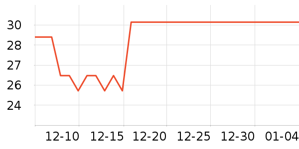 չ��/�ݳ���ʷ�۸�