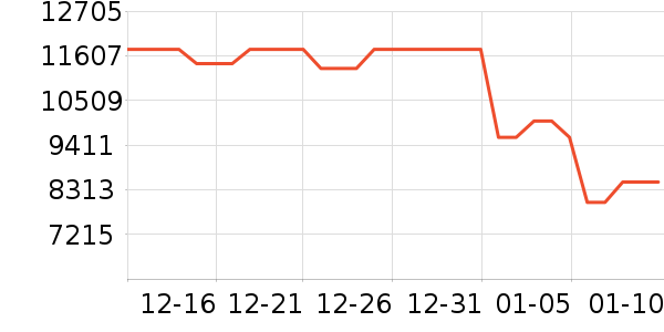 ��˶̨ʽ��������ʷ�۸�