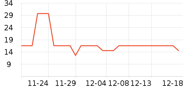 ά��ҽ�Ʒ���������ʷ�۸�