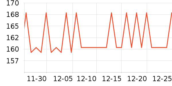����Сկ�ն���ʷ�۸�