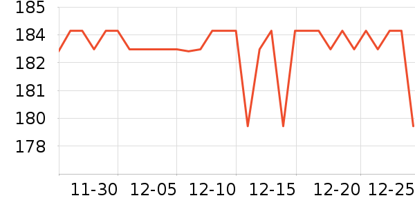 ����˯��/�Ҿӷ���װ��ʷ�۸�