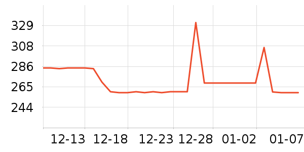 ����Ůʿ��Ь��ʷ�۸�