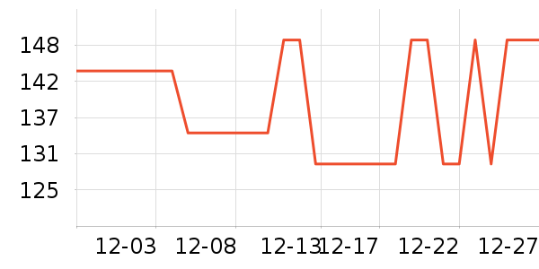 ���Ƕ����˶�Ь��ʷ�۸�