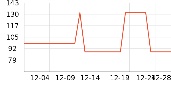 ��Һ��˪��ʷ�۸�