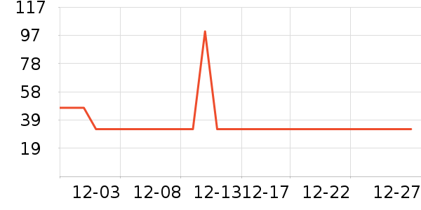 ������Ĥ������ʷ�۸�