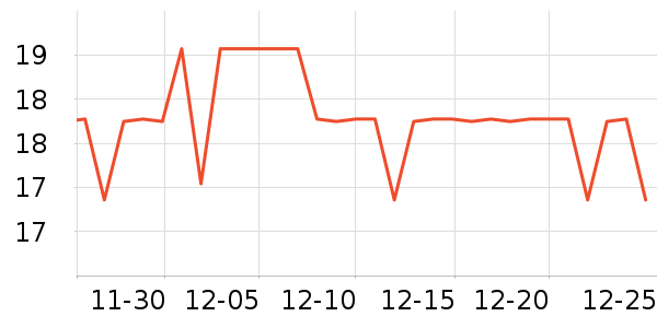 �ݰ��������ʷ�۸�