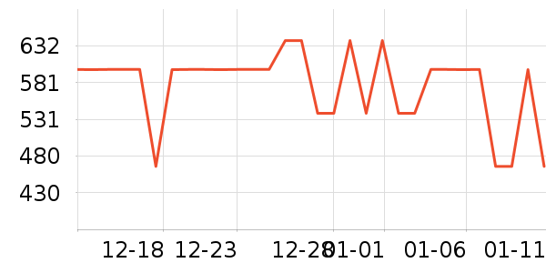 ����˶�Ь��ʷ�۸�