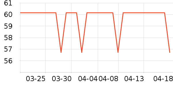 ̫������ʷ�۸�