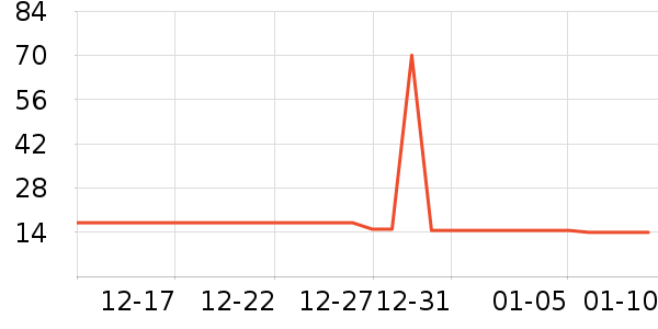 ��·���������ʷ�۸�